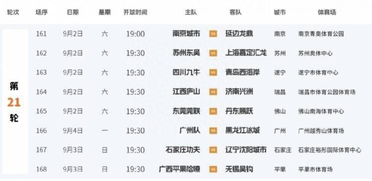 太阳报独家消息称，巴萨准备4000万镑报价格林伍德，并且将给他梅西曾穿的10号球衣。